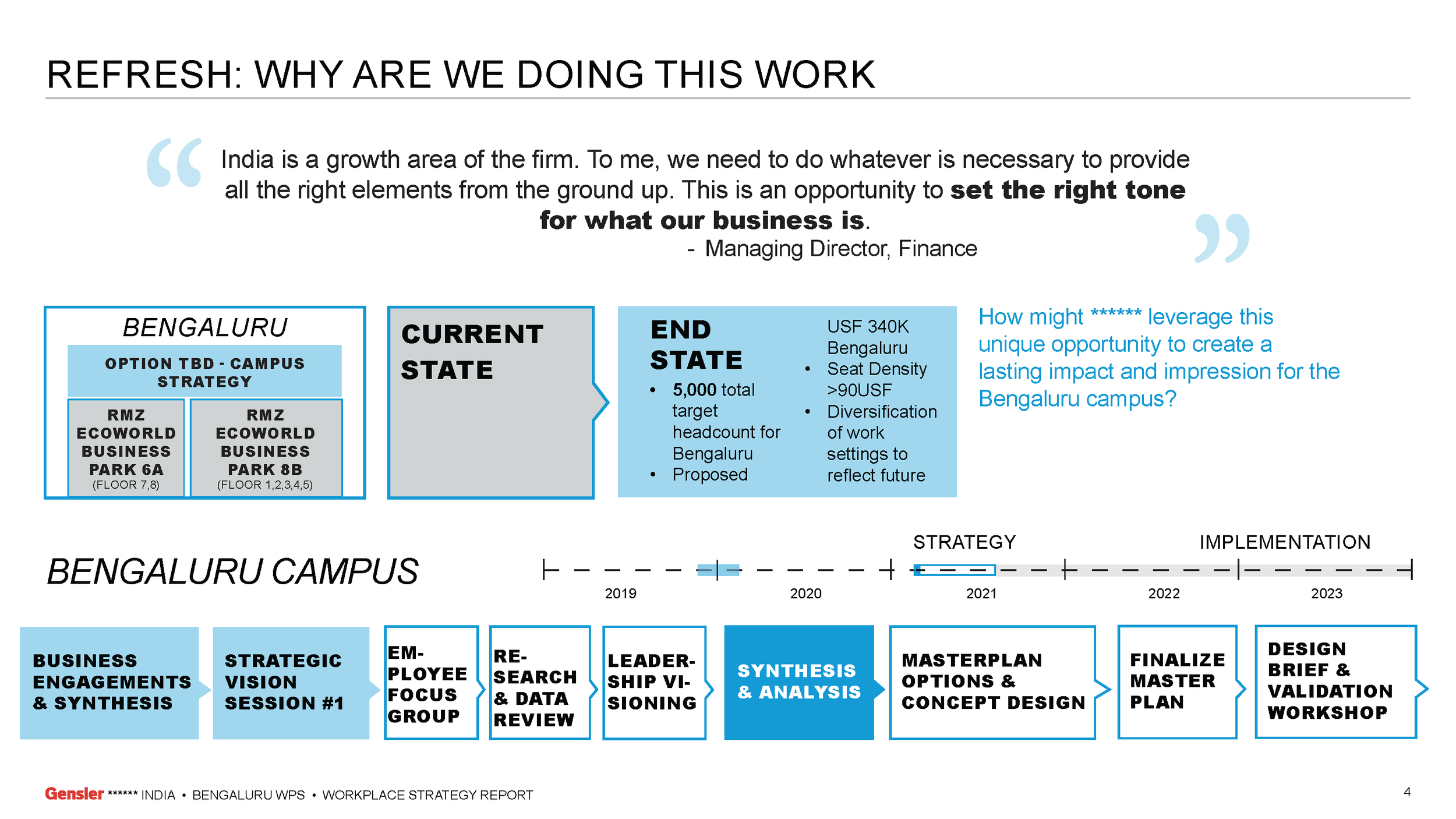 20210809_MS-BG-Visioning_LR (3)_Page_04.png