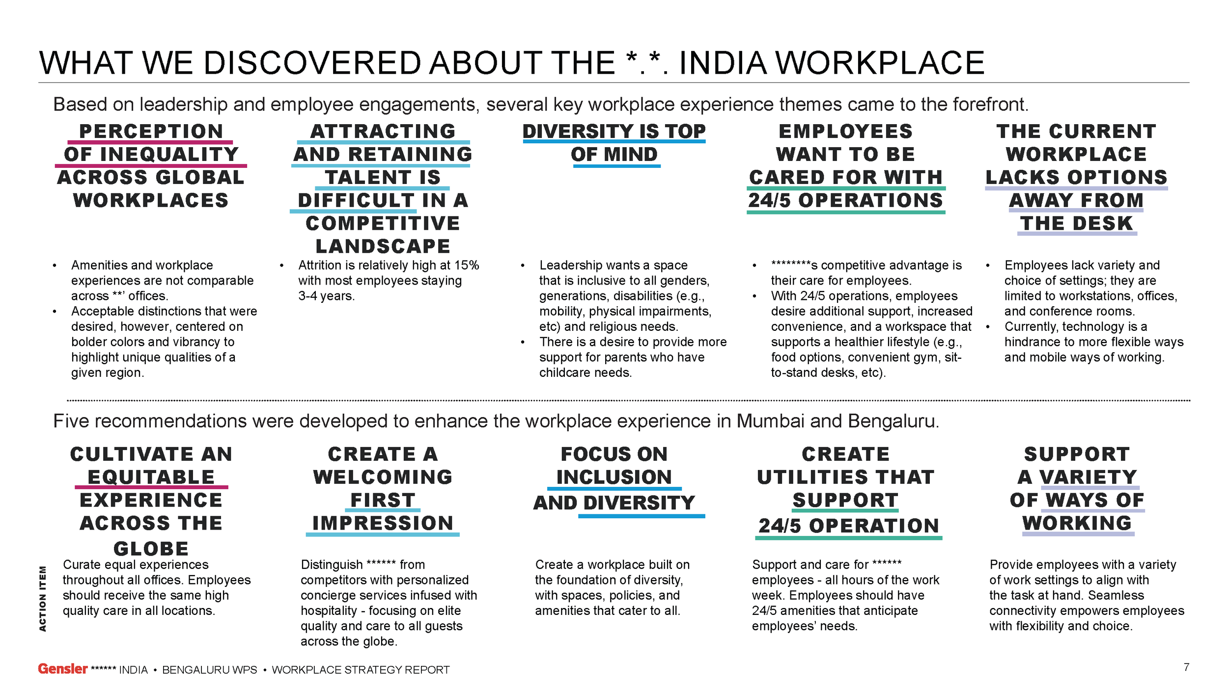 20210809_MS-BG-Visioning_LR (3)_Page_07.png