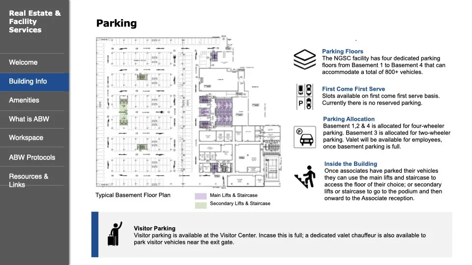 NGSC Hyderabad Welcome Guide.005.jpeg
