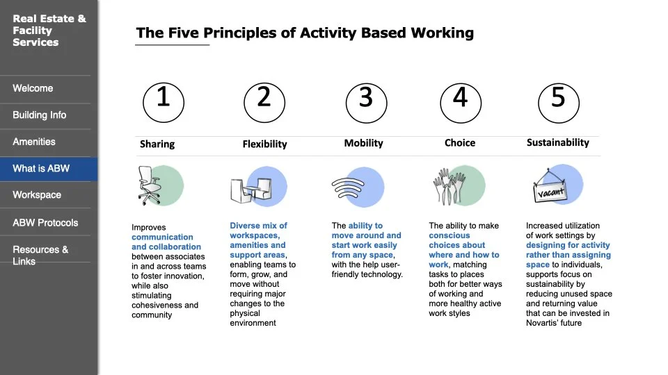 NGSC Hyderabad Welcome Guide.015.jpeg