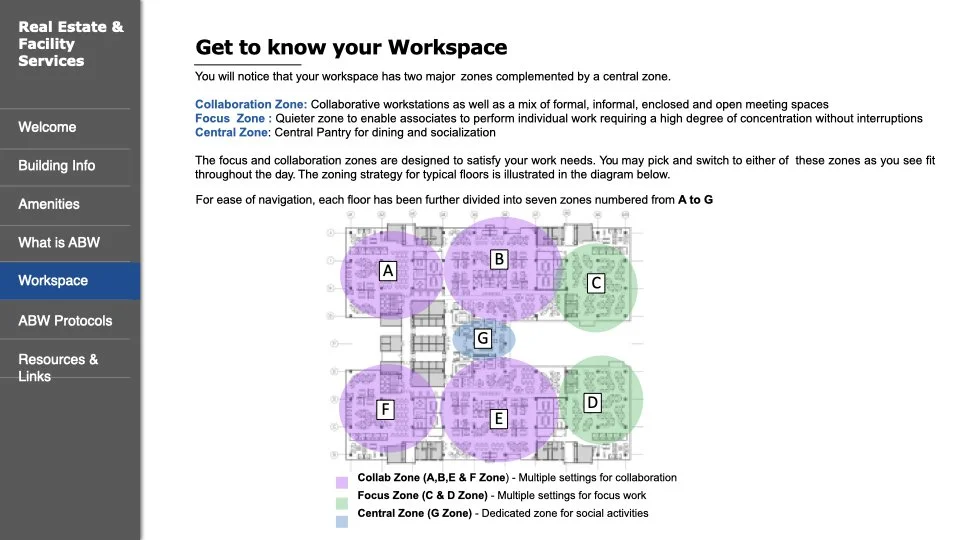 NGSC Hyderabad Welcome Guide.017.jpeg