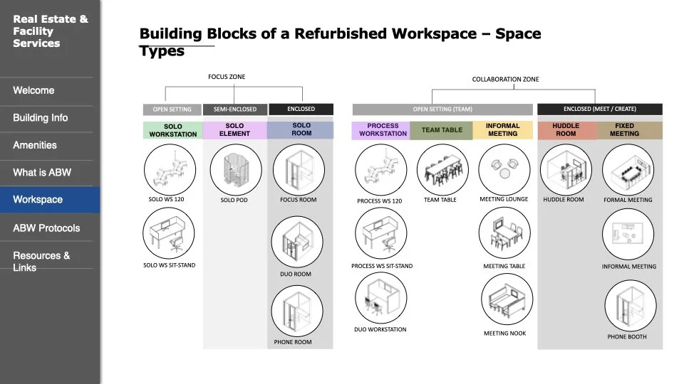 NGSC Hyderabad Welcome Guide.018.jpeg