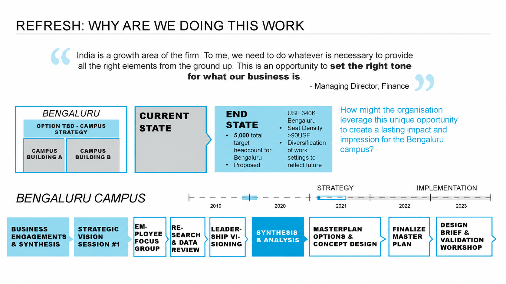 India_Strategy_02_and_06.png