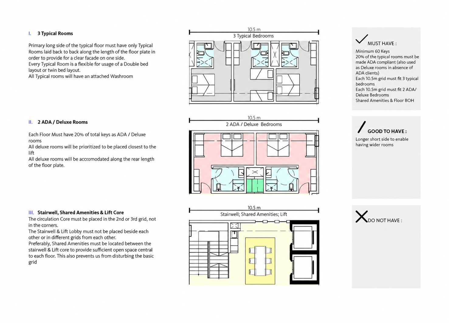 Hospitality_Guidelines_083.png