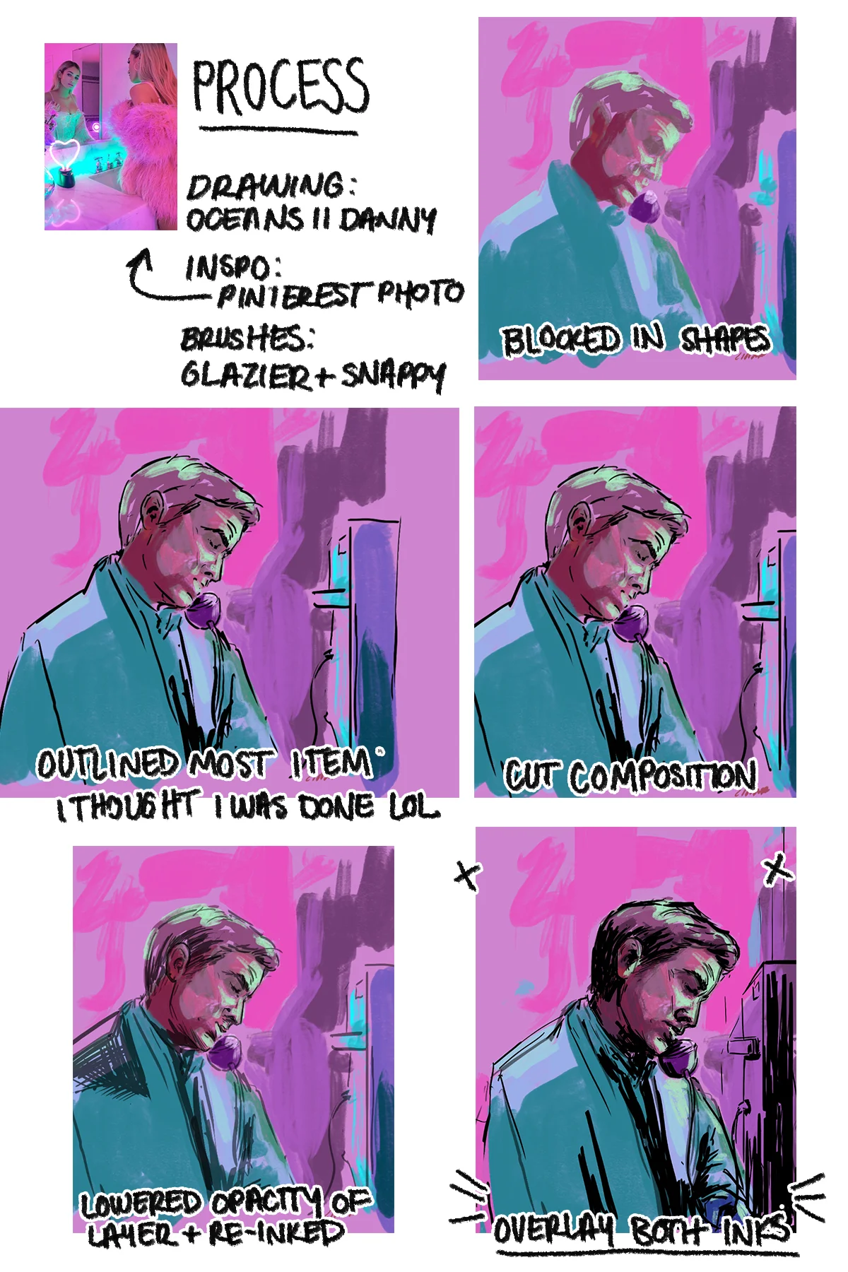 Sad Process.jpg