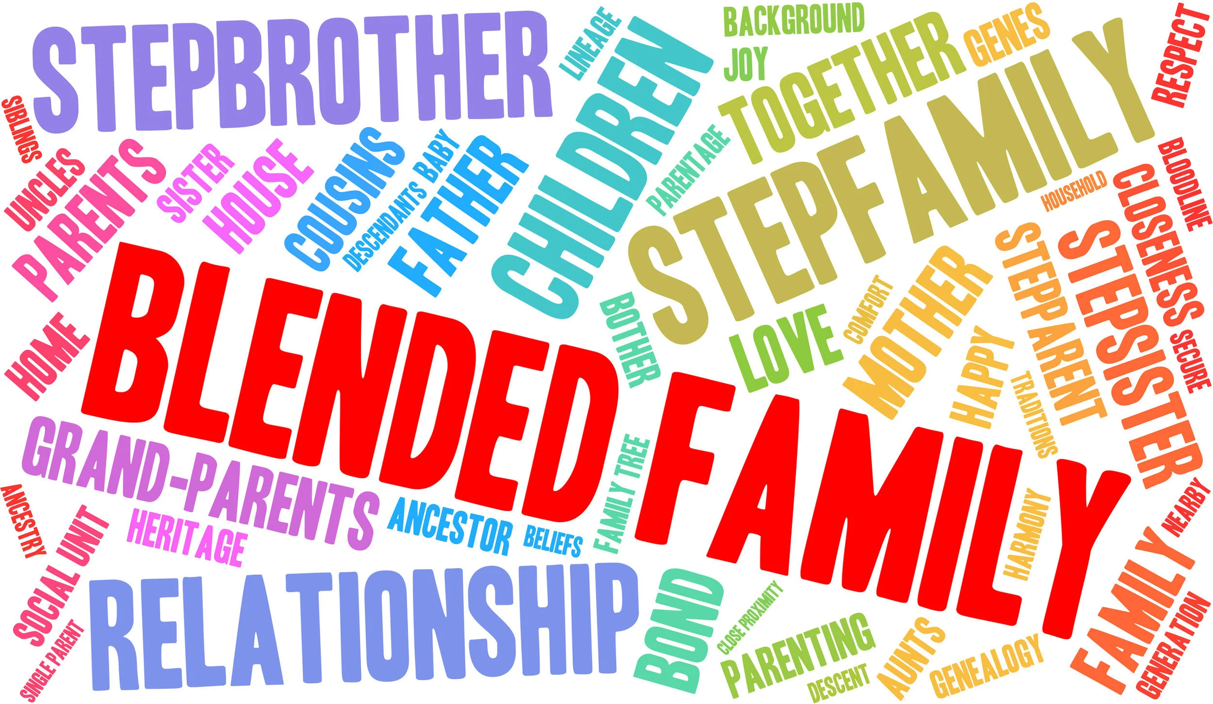 5 Critical Strategies For Managing Blended Families | by Christopher Taylor, MFT, teen expert and author of “Back to Basics”