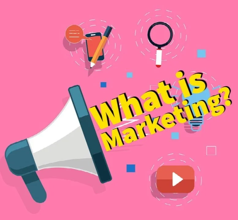 What is Marketing?