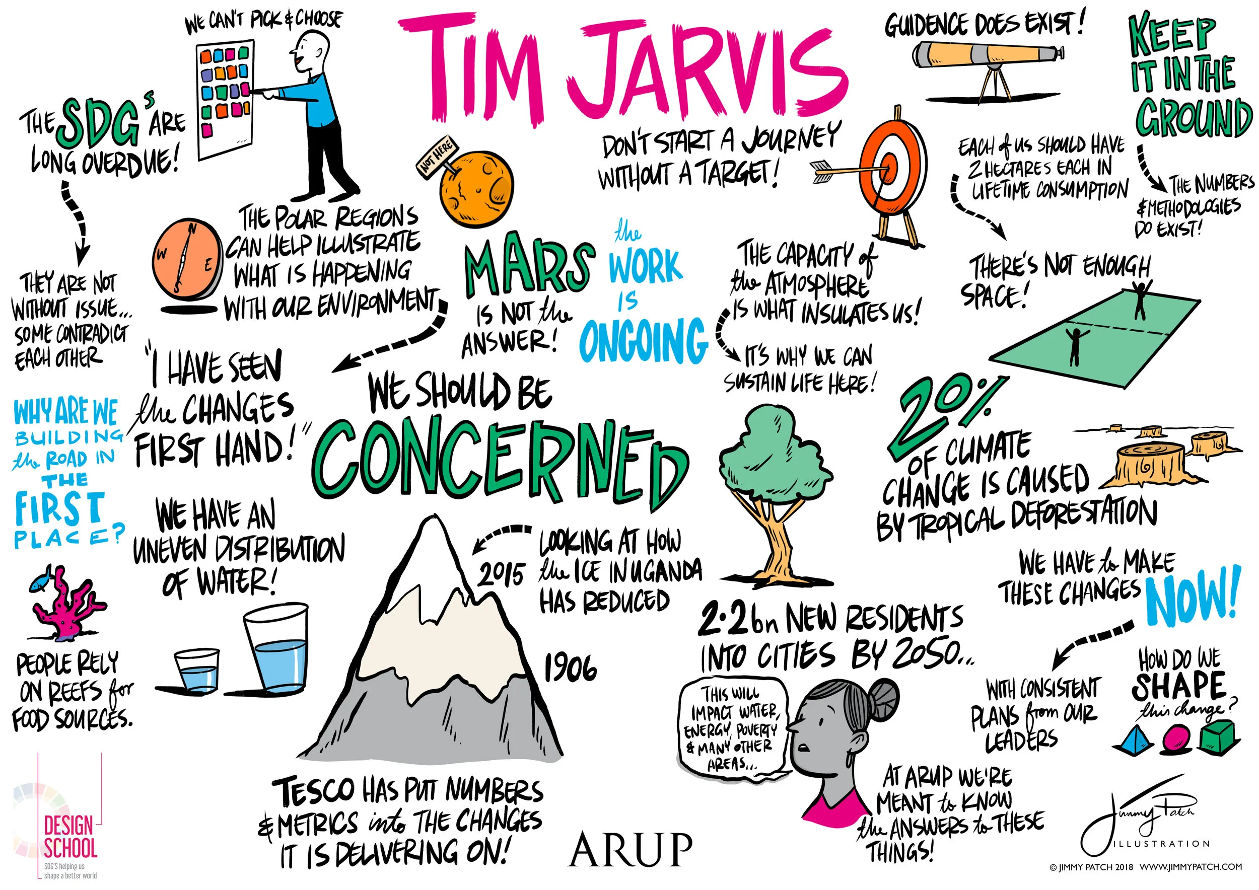 03_Keynote_Tim_Jarvis.jpg