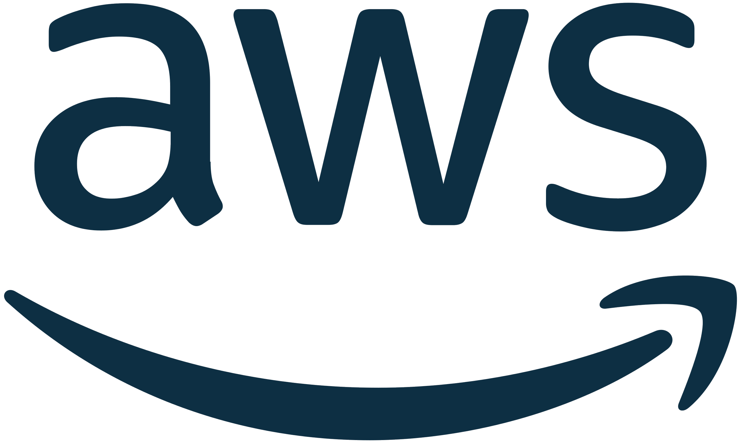2880px-Amazon_Web_Services_Logo.svg_.png