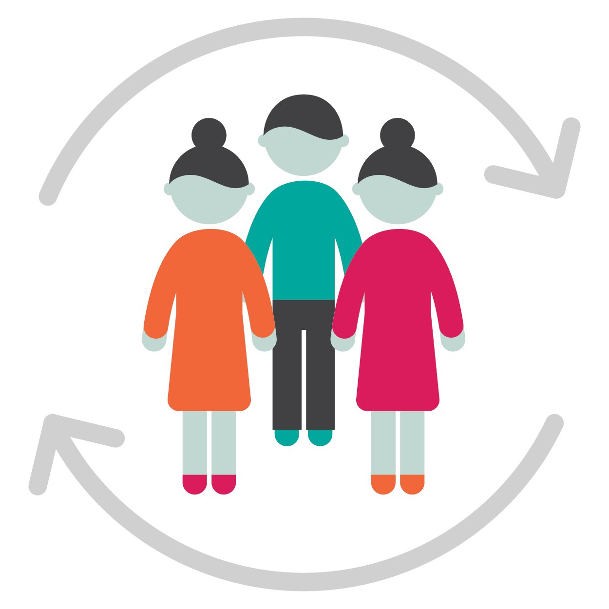 Developing Your Team