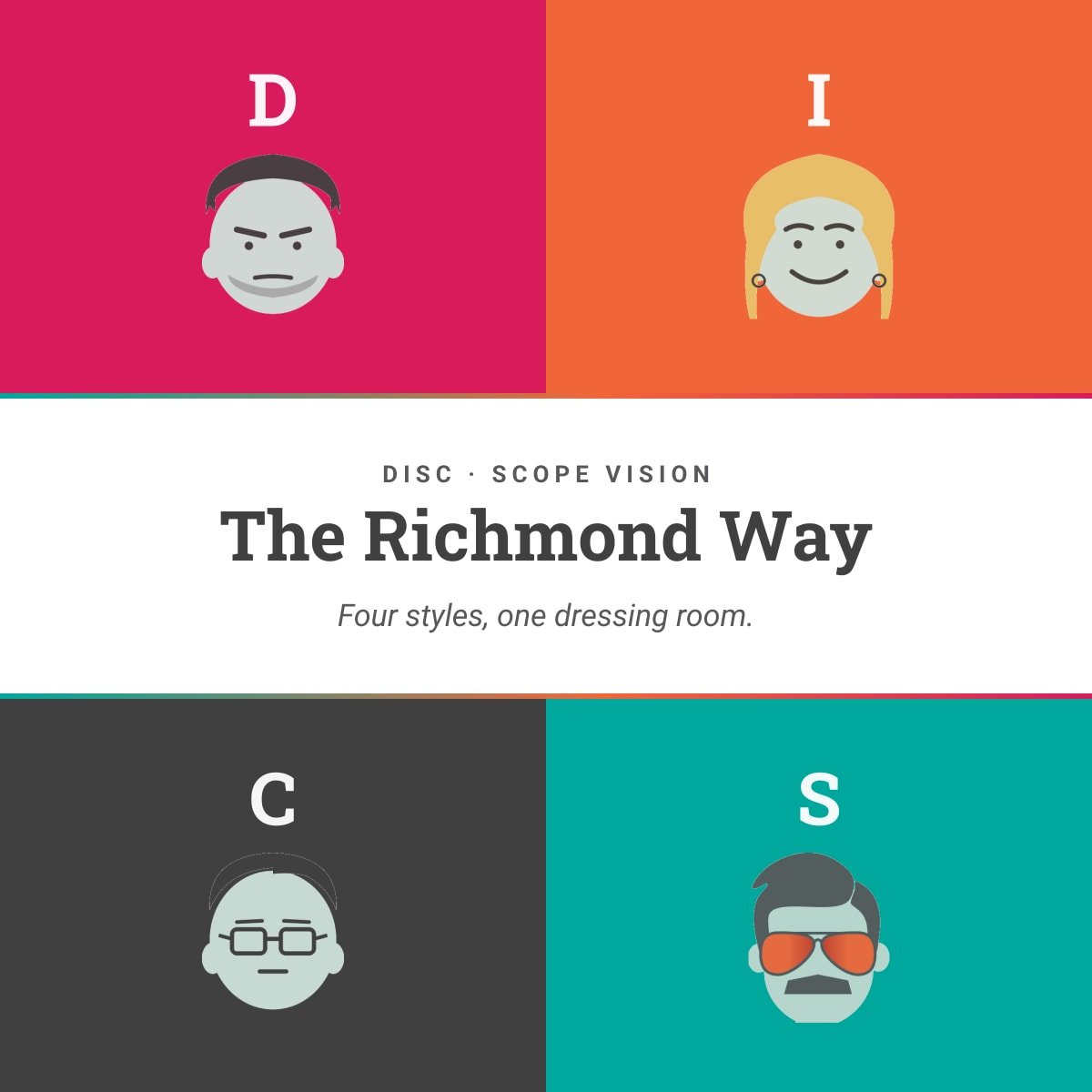 The Richmond Way | DISC styles explained through Ted Lasso