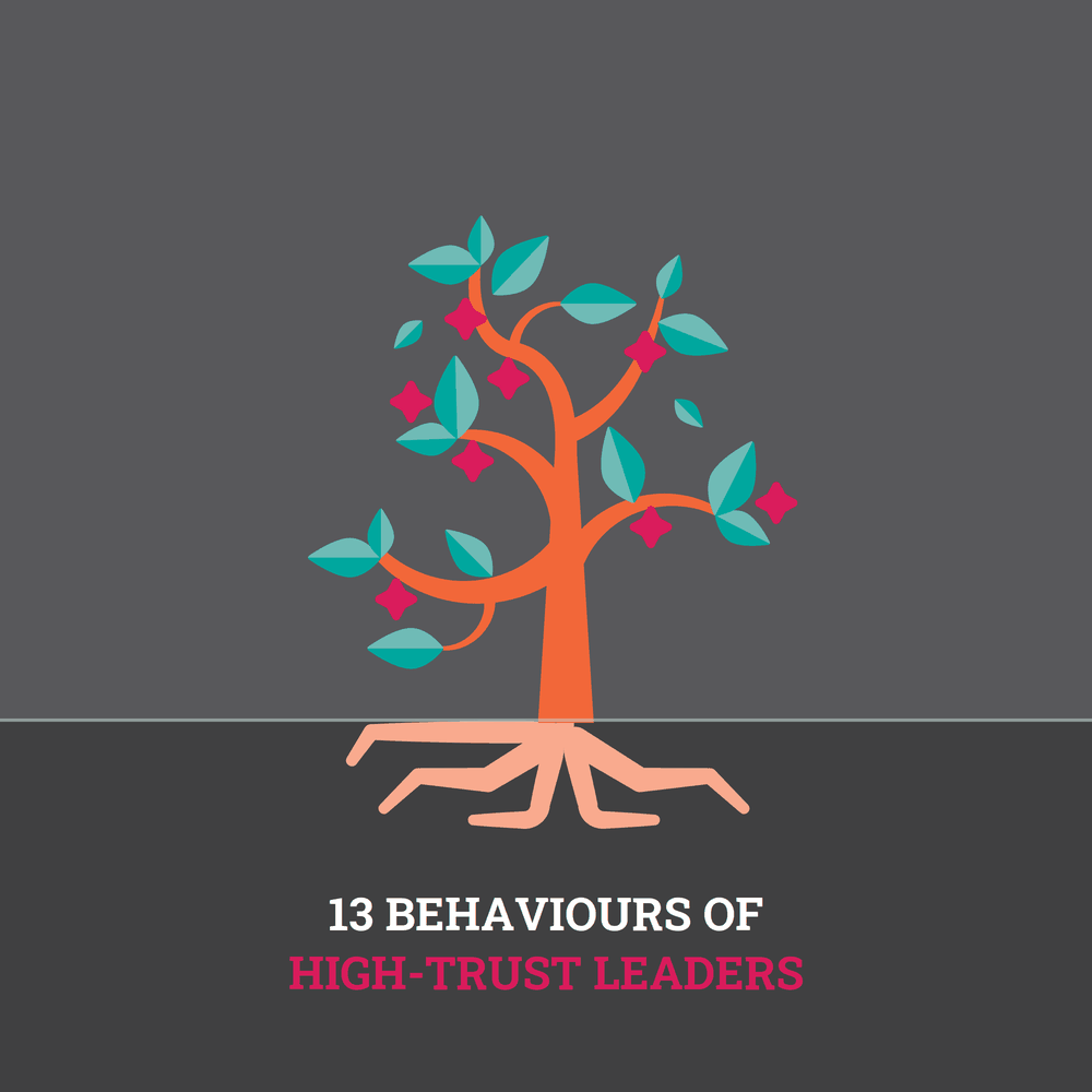 13 Behaviours of High-Trust Leaders