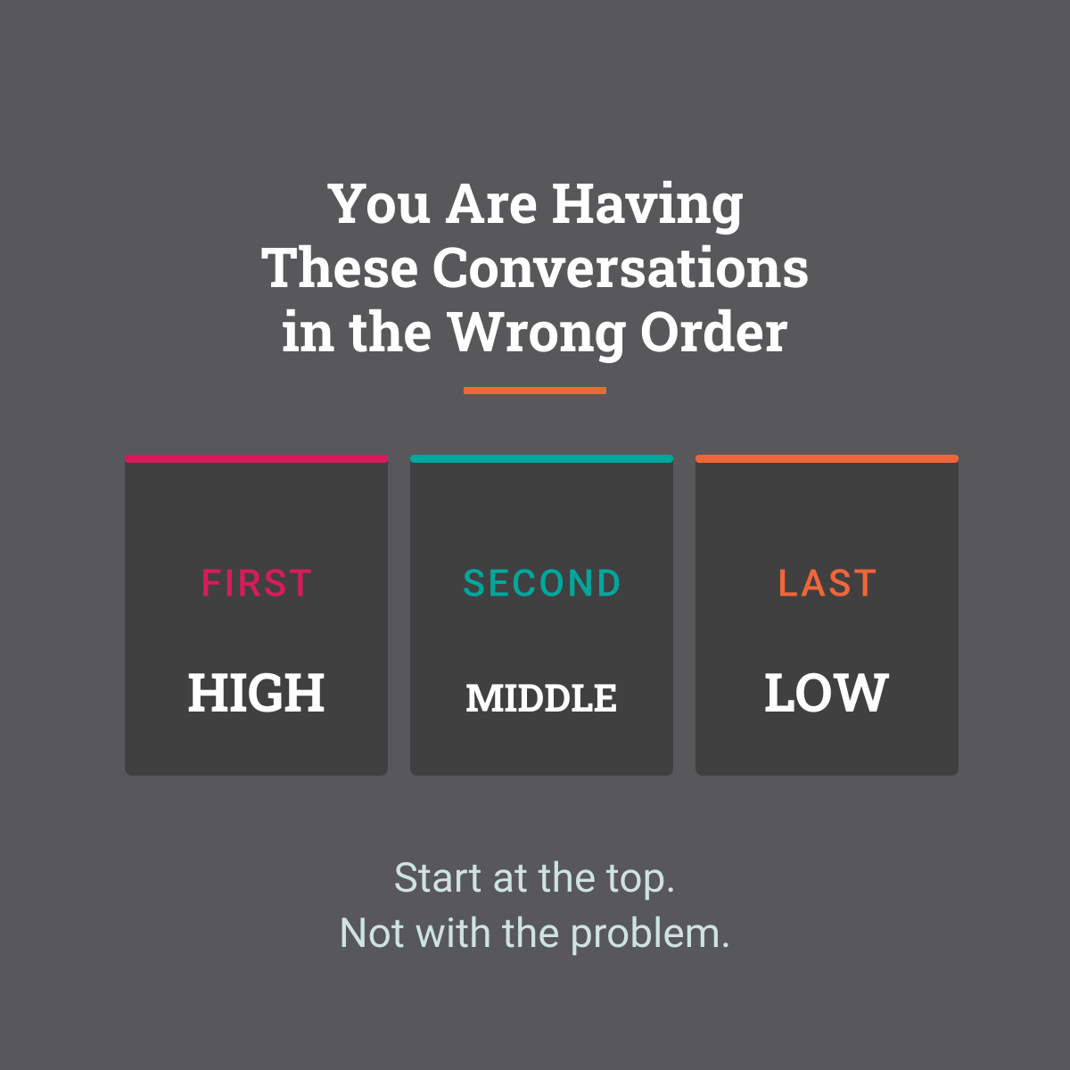You Are Having These Conversations in the Wrong Order