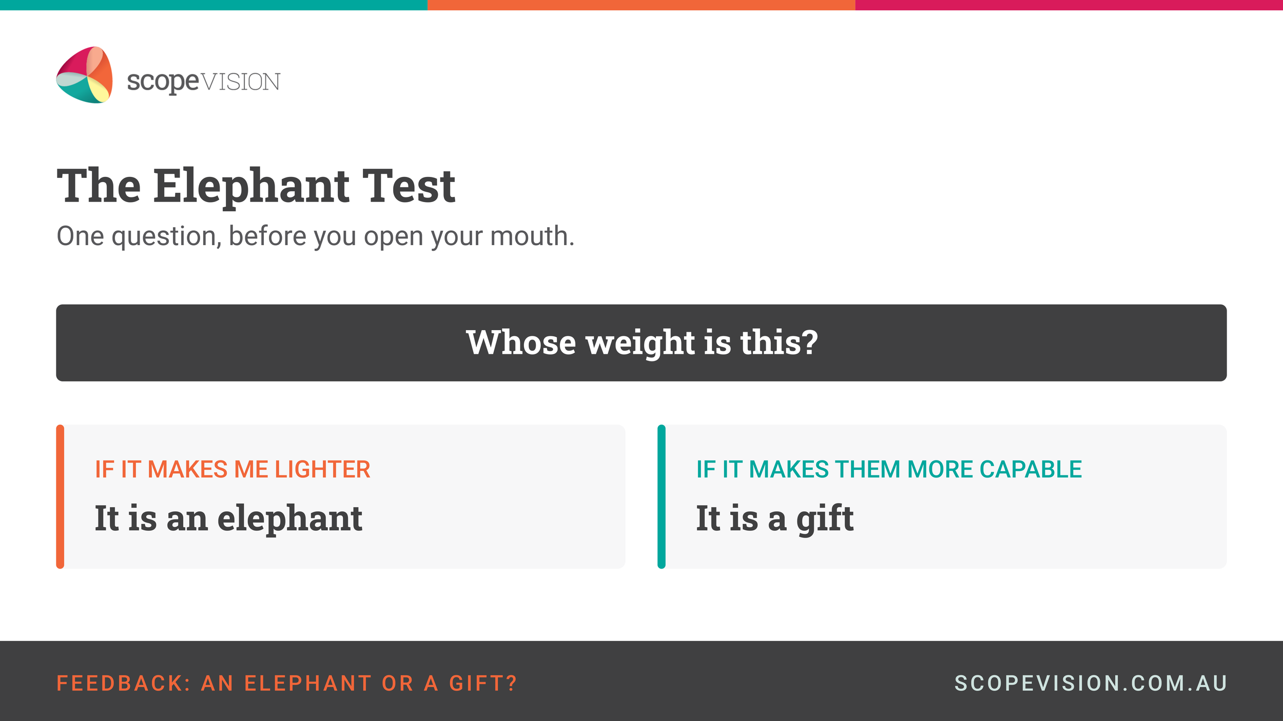 Whose weight is this? If it makes me lighter it is an elephant. If it makes them more capable it is a gift.