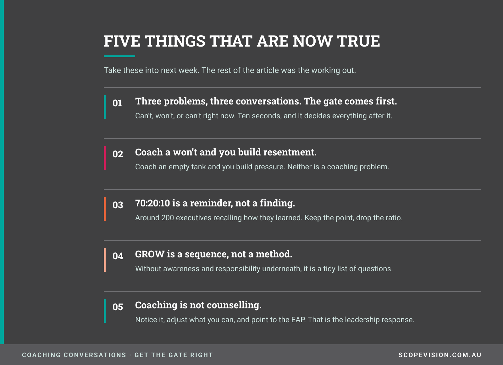 Five things that are now true about coaching conversations, from the gate through to where coaching stops.