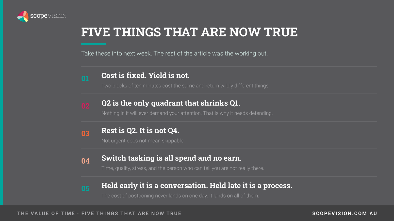 Five rules: cost is fixed, Q2 shrinks Q1, rest is Q2, switch tasking is all spend, hold it early.