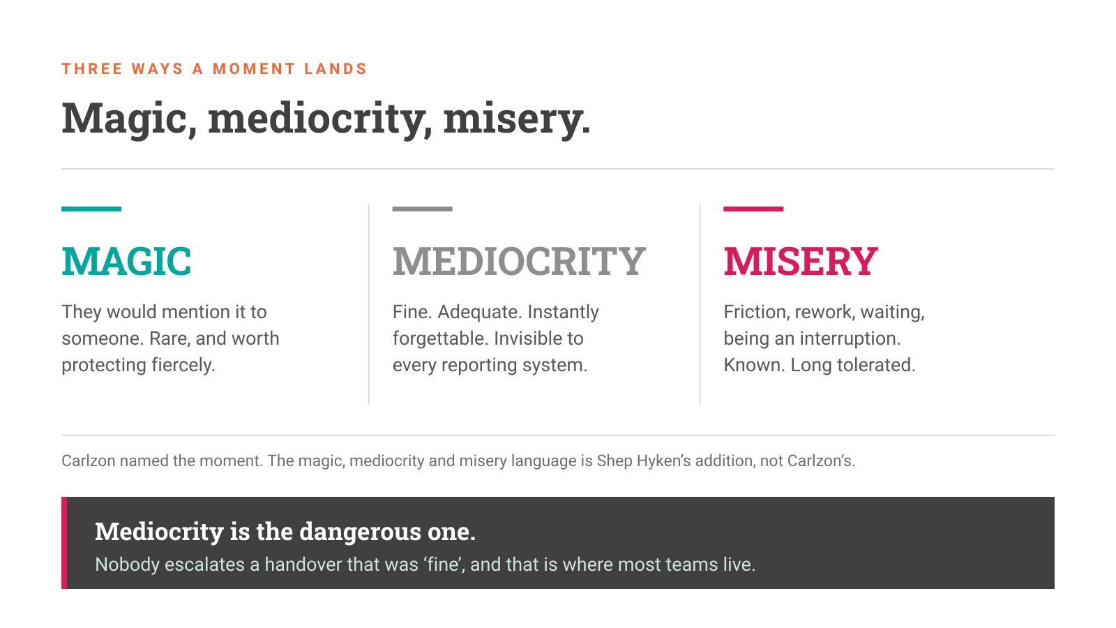 The three ways a moment lands: magic, mediocrity or misery, with mediocrity marked as the one nobody reports.