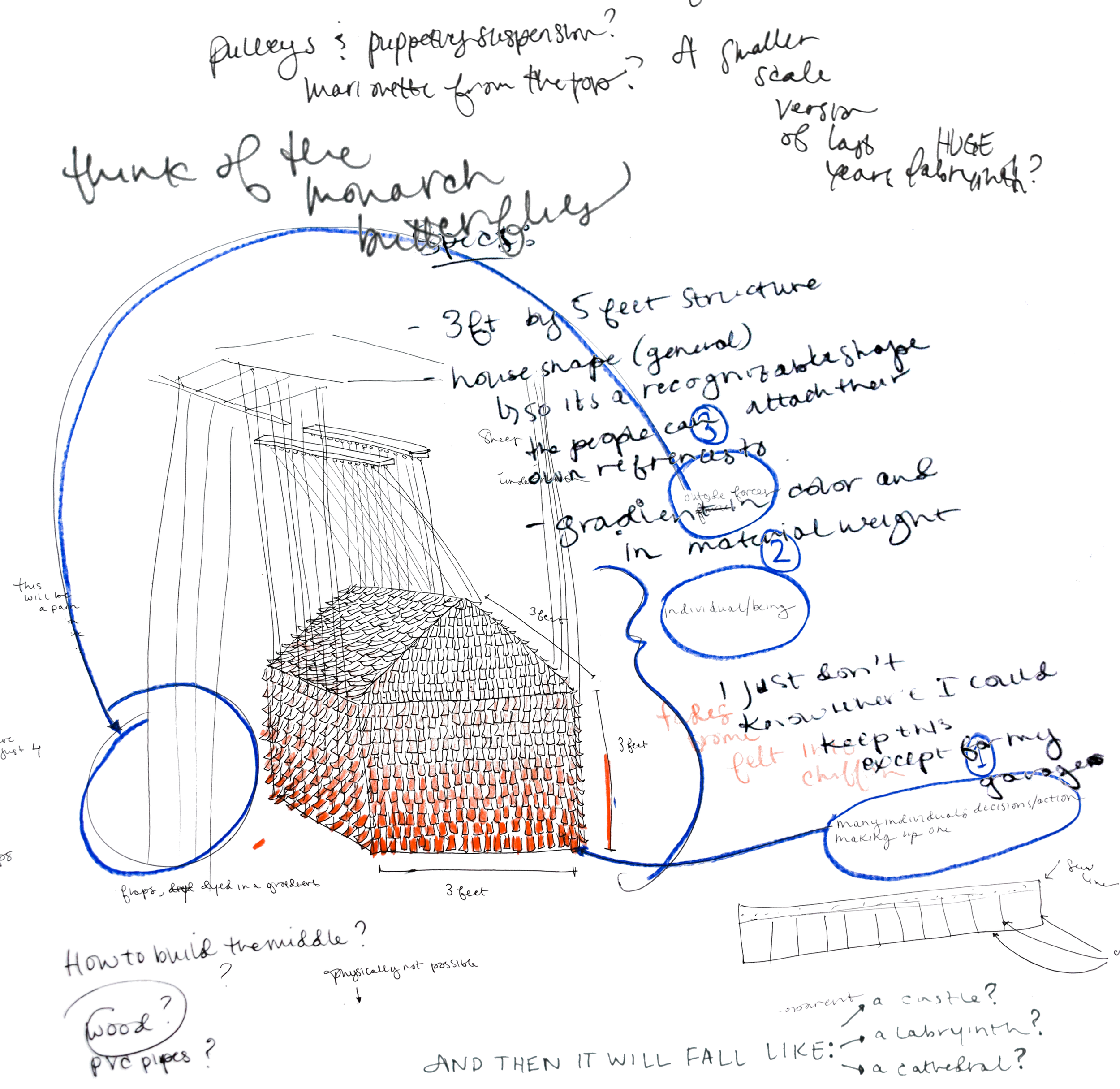 doing strings justice 1.png