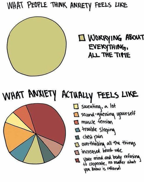 *This image was found on pinterest with no credit given. If this is your image please contact me and I will give you credit for it here.