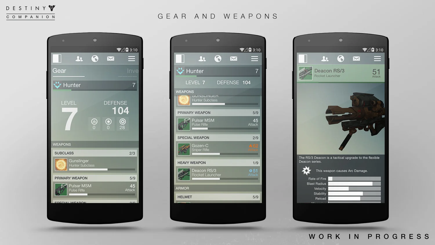 Android Gear / Gear Scrolled / Gear Details
