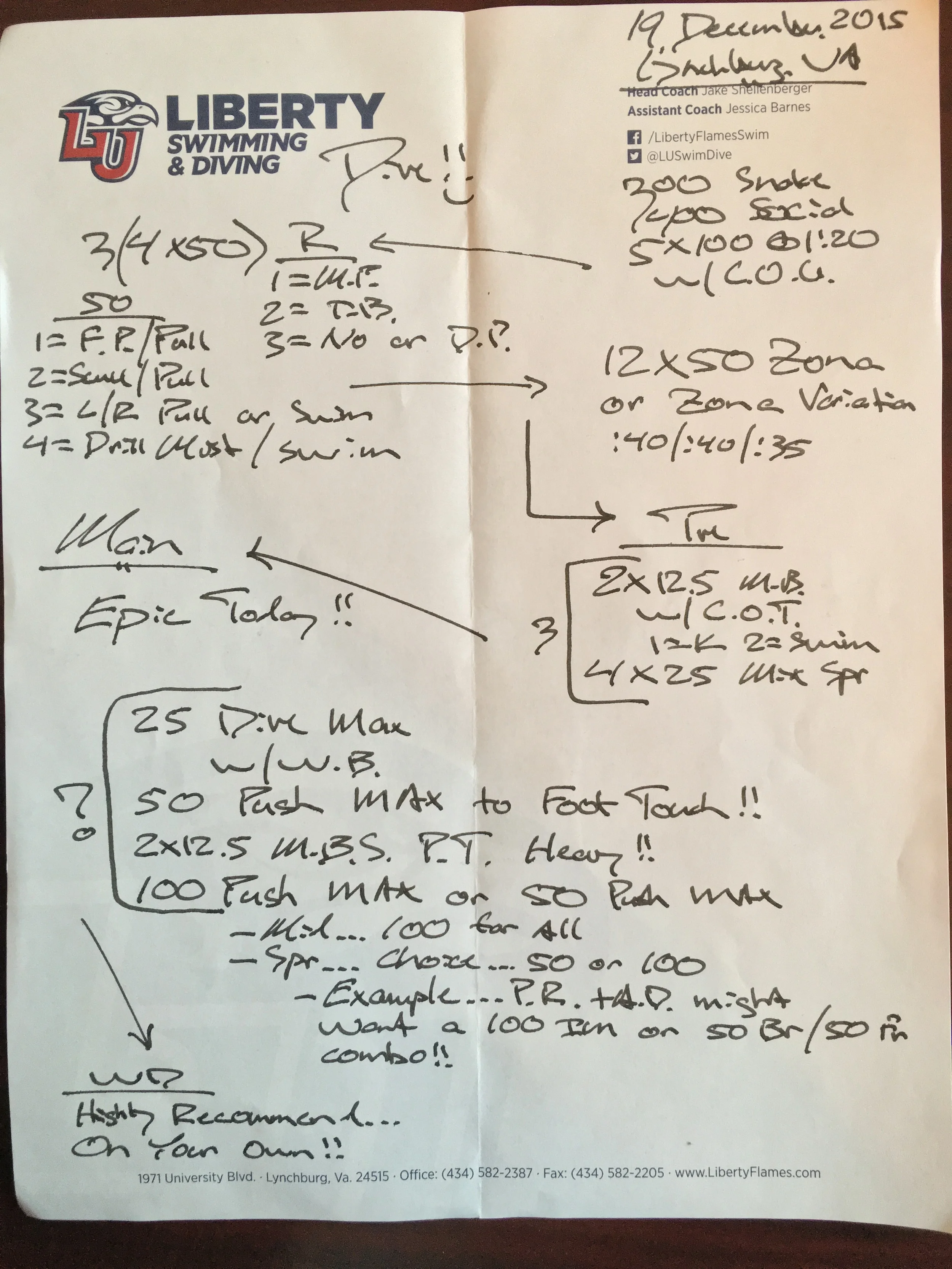 Saturday December 19th Dive Quality