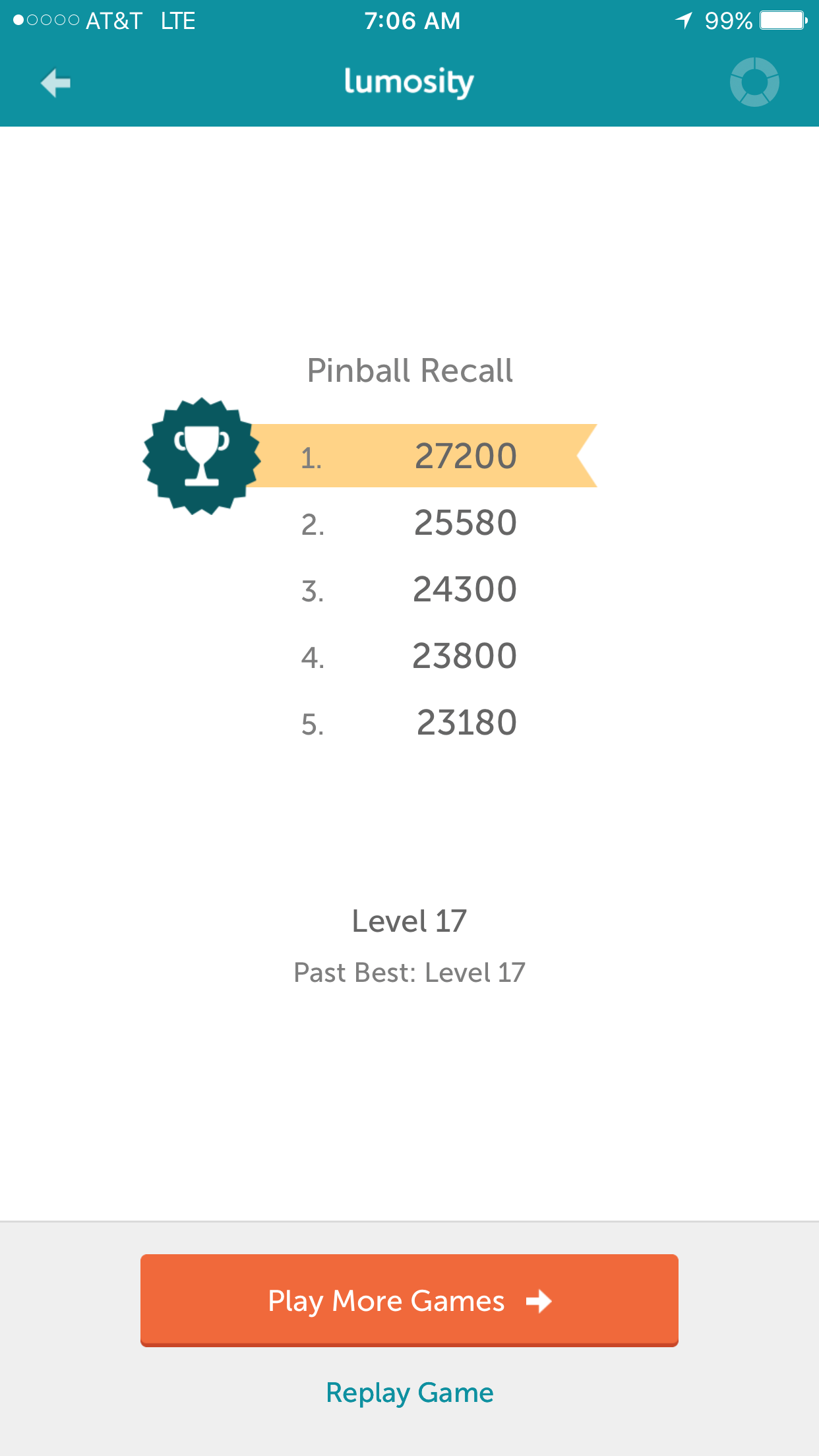 4 Pillars of Elite Human Performance 
