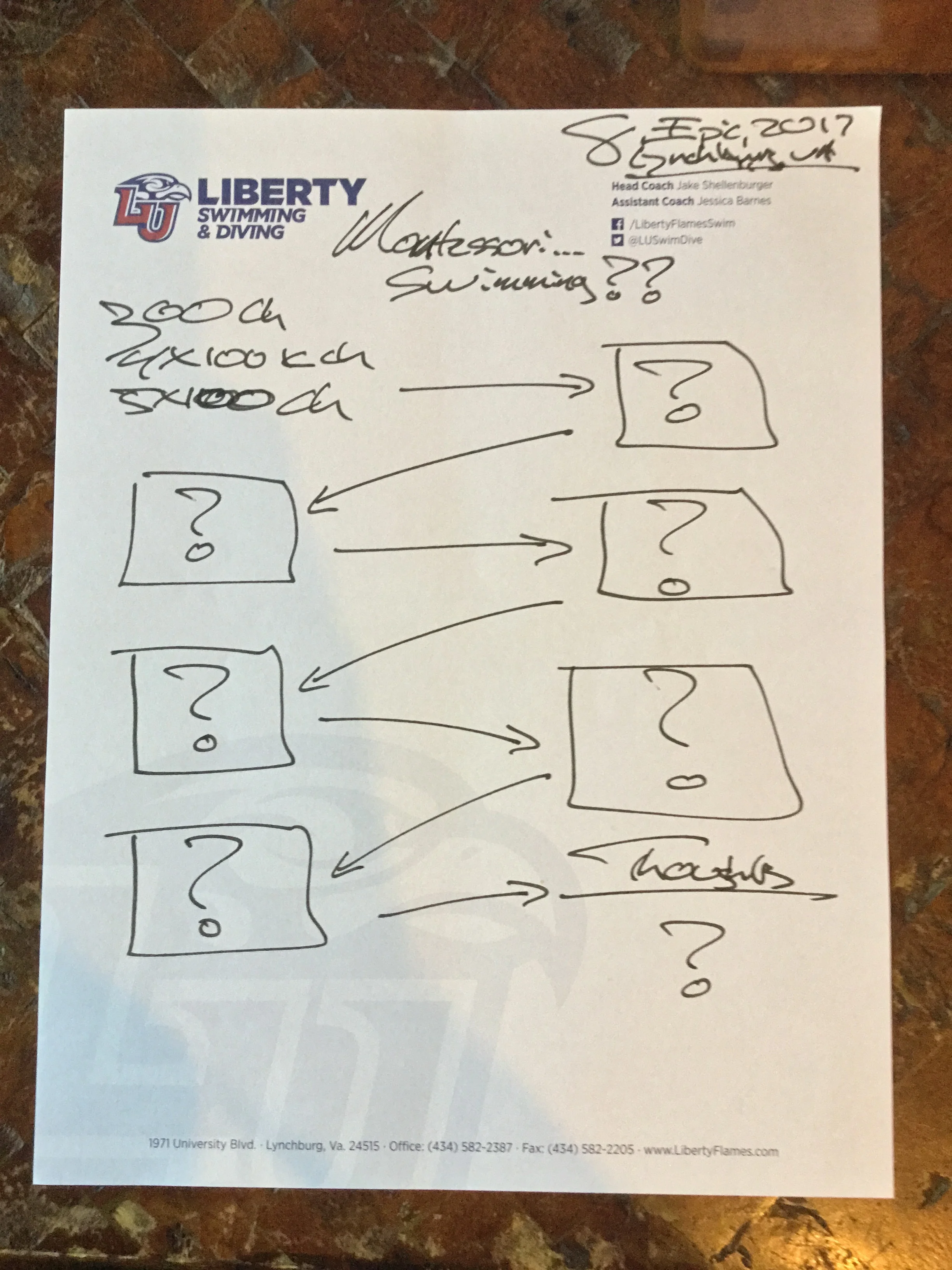 The Best Ways to Implement Montessori Education in Swimming 