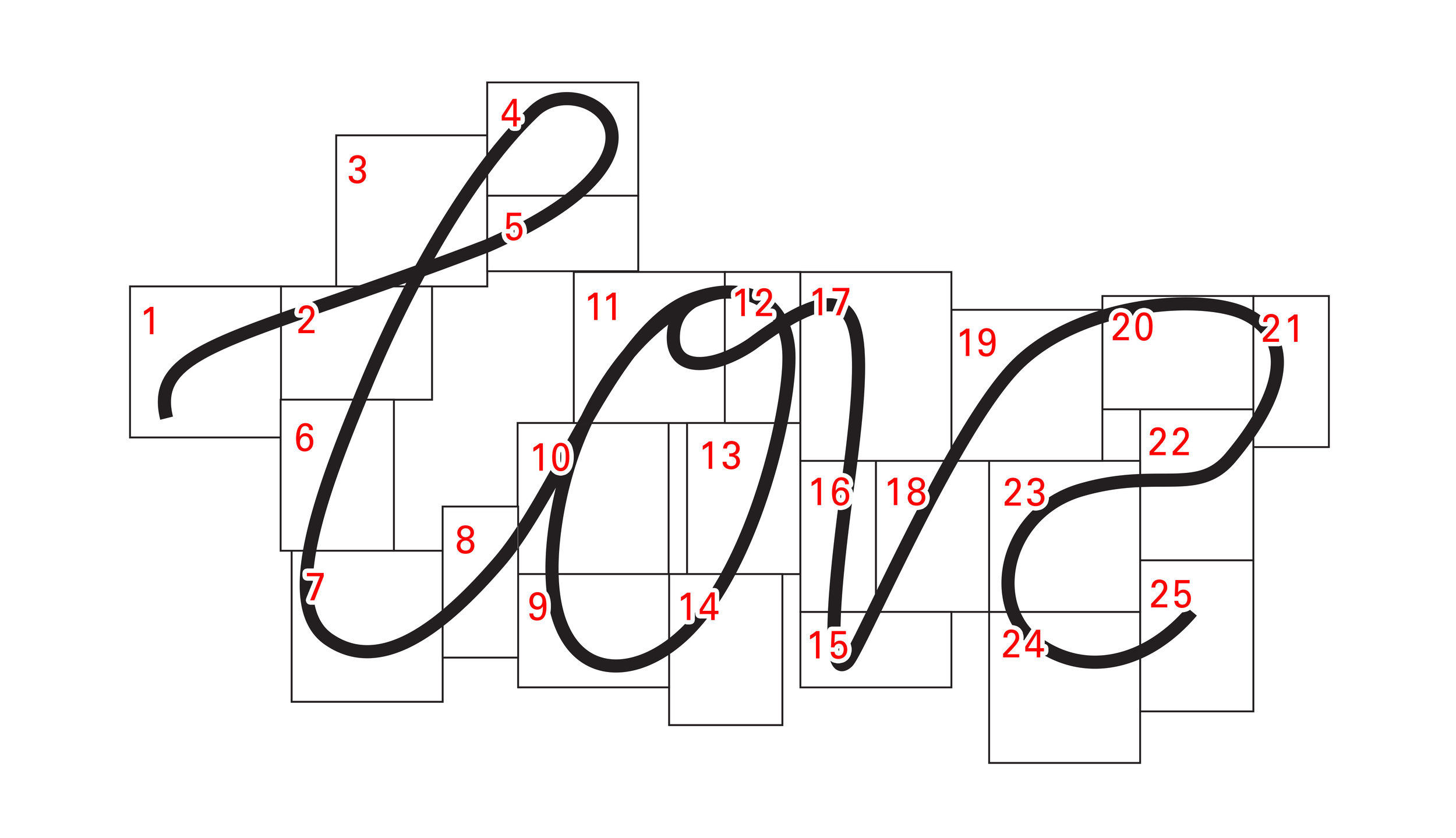 The Love Series Map