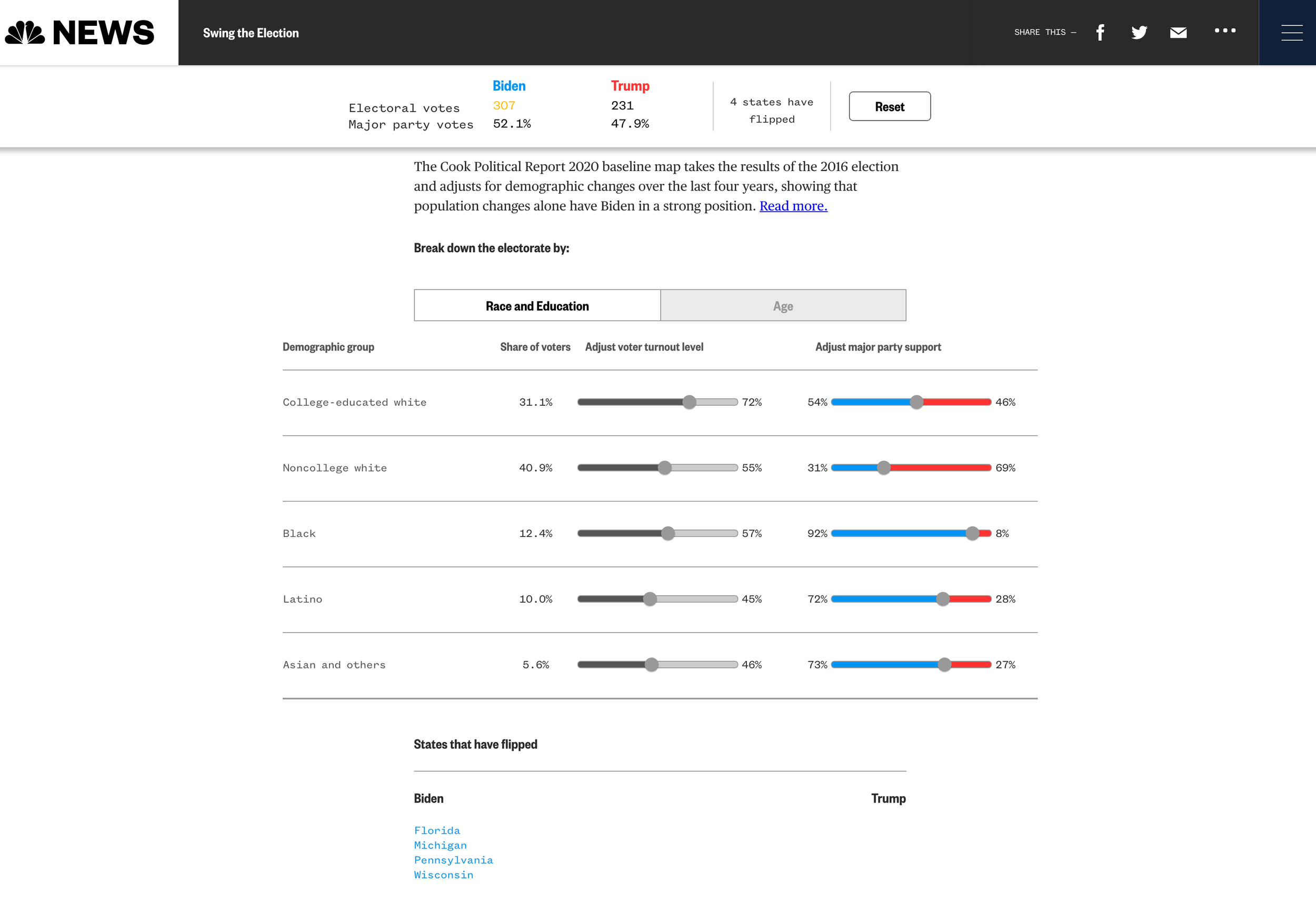 nbc-news-swing-the-election-trackers.png
