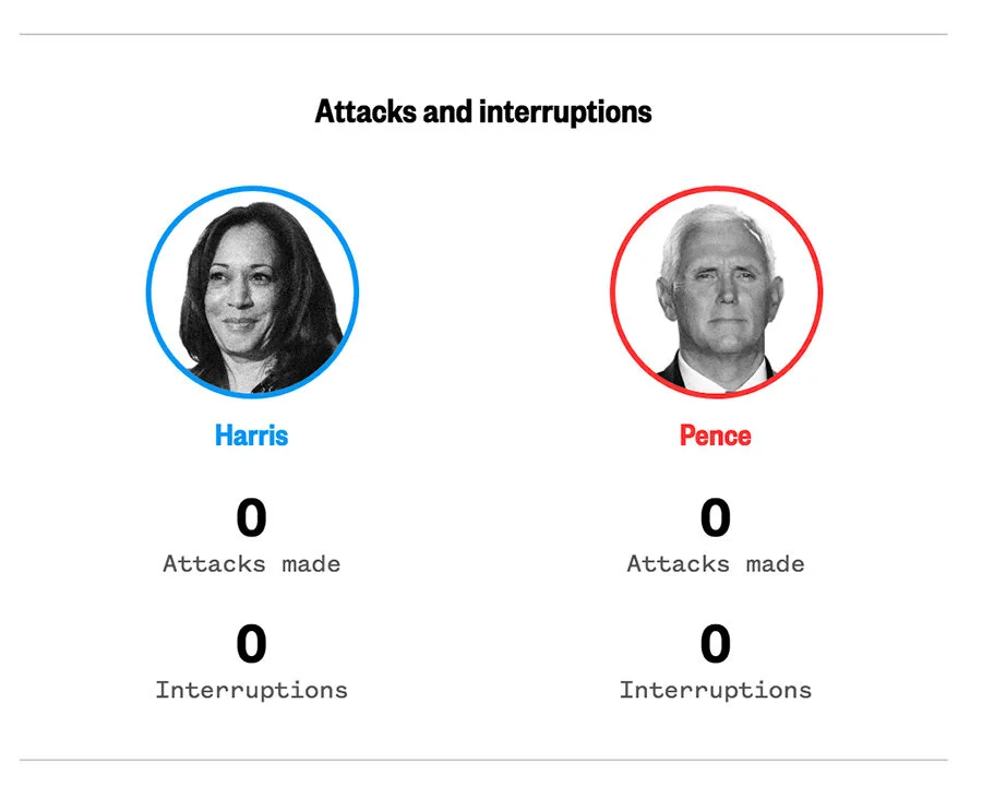 nbc-news-vp-debate-tracker.jpg