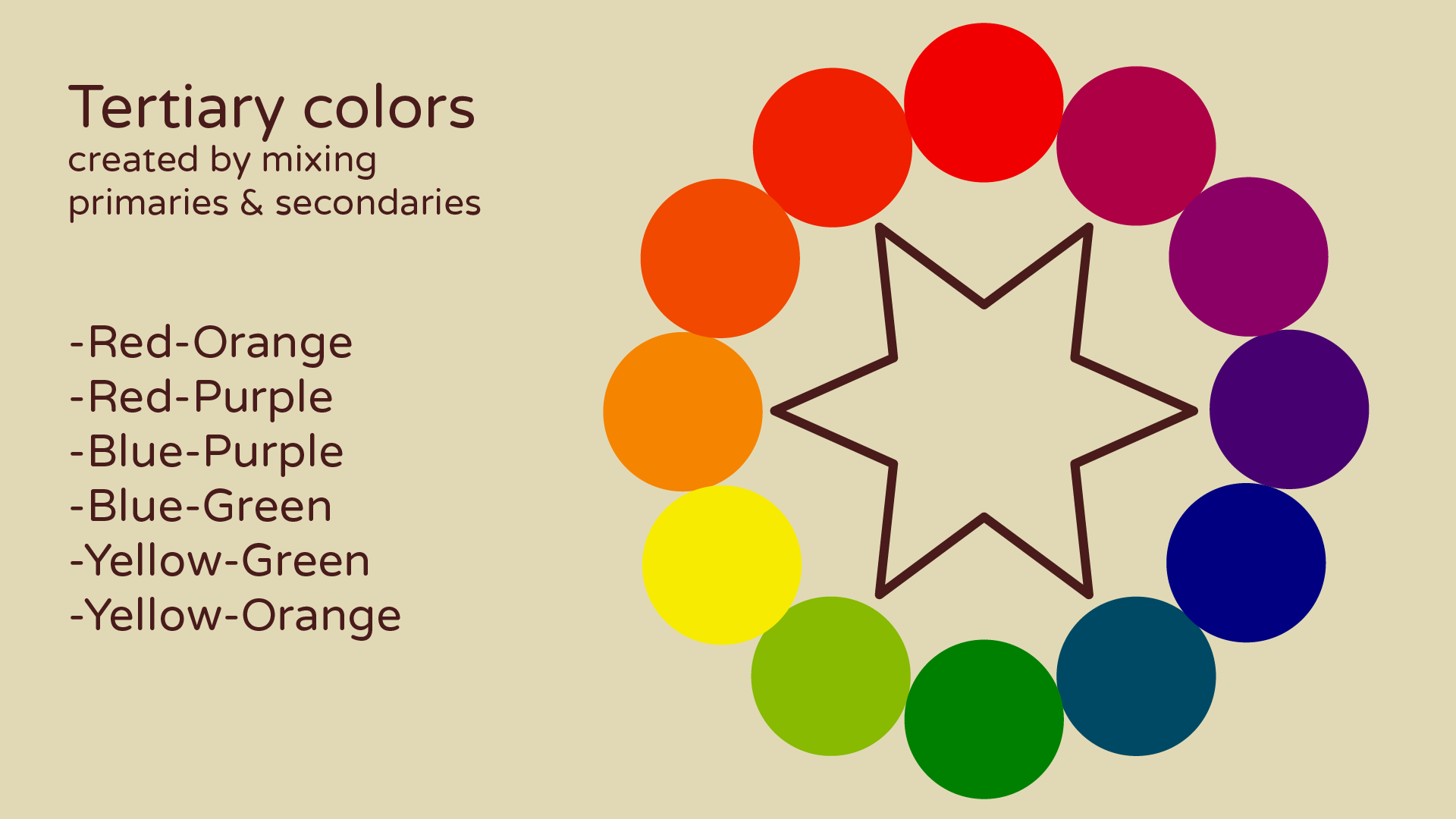 Tertiary Colors. Tertiary Colors example. Color Theory. Theory of Colours.