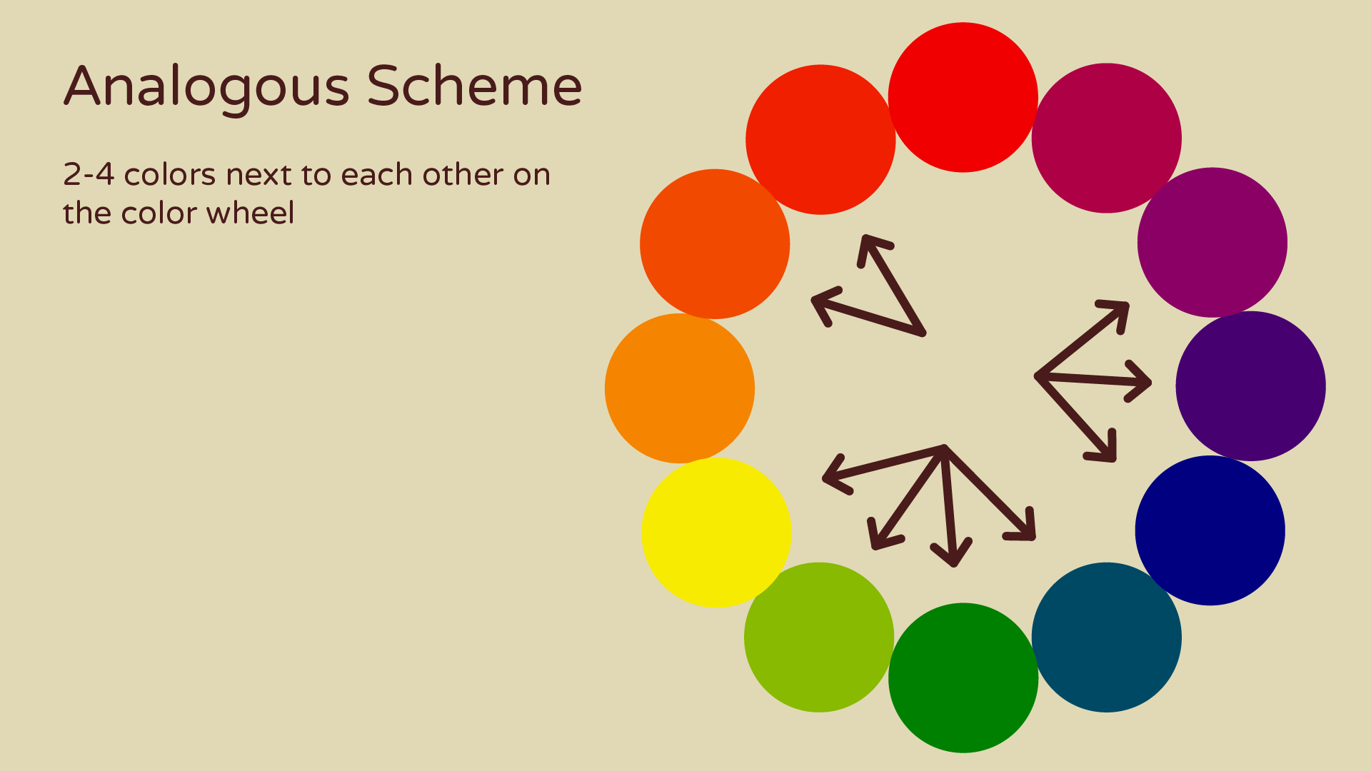 Understand The Basics Of Color Theory — Simple Art Tips