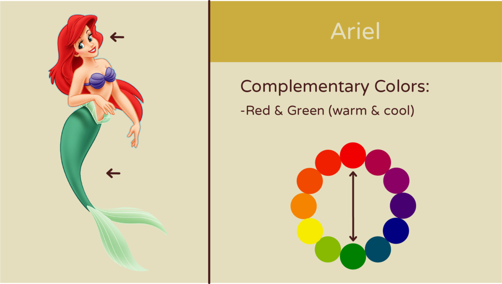 Ariel_Complementary.png