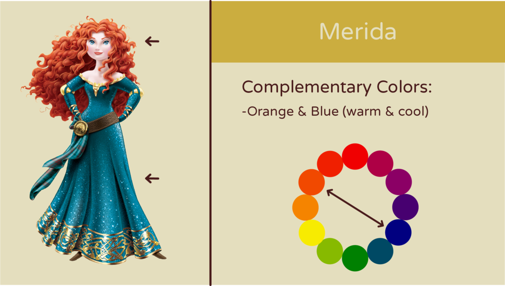Merida_complementary.png