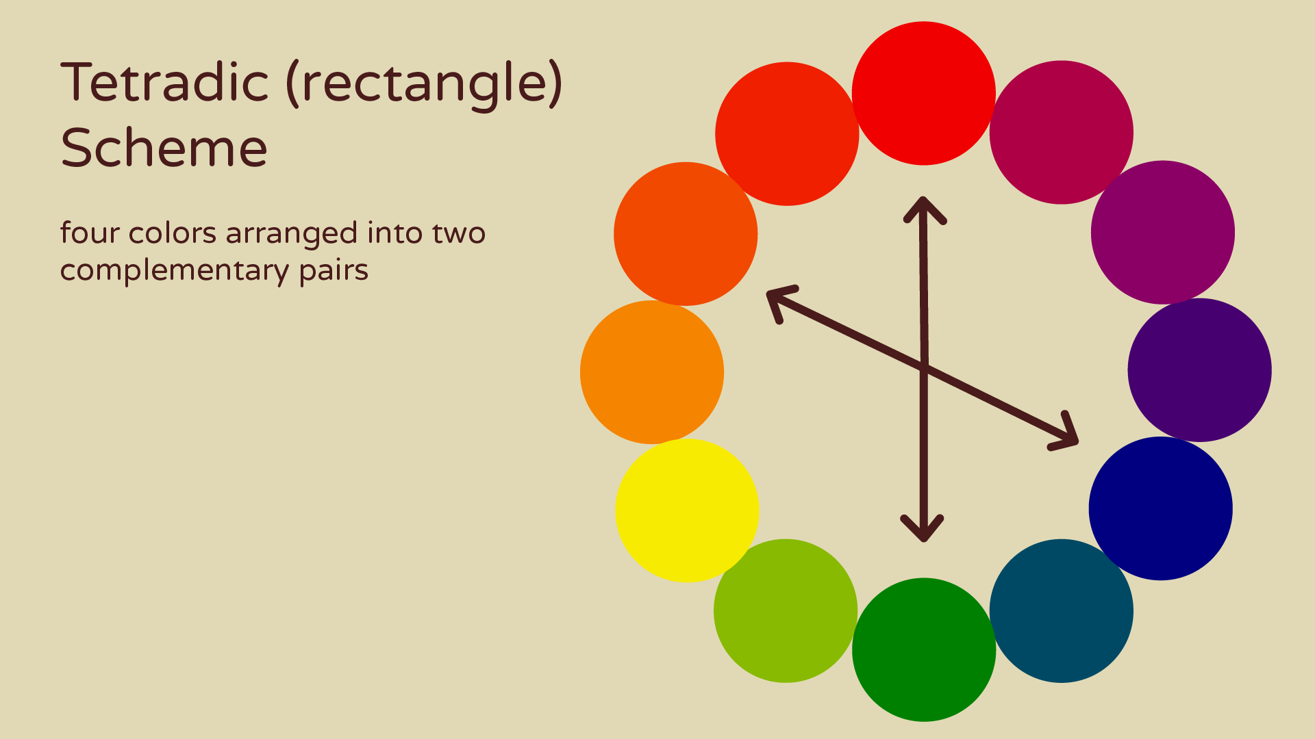 Understand The Basics Of Color Theory Simple Art Tips understand-the-basics-of-color-theory-simple-art-tips
