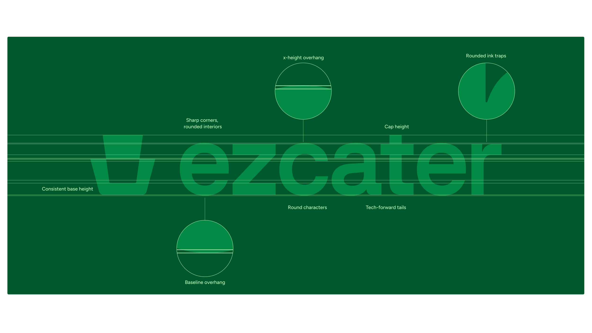 ezC_v2_logospecs.png
