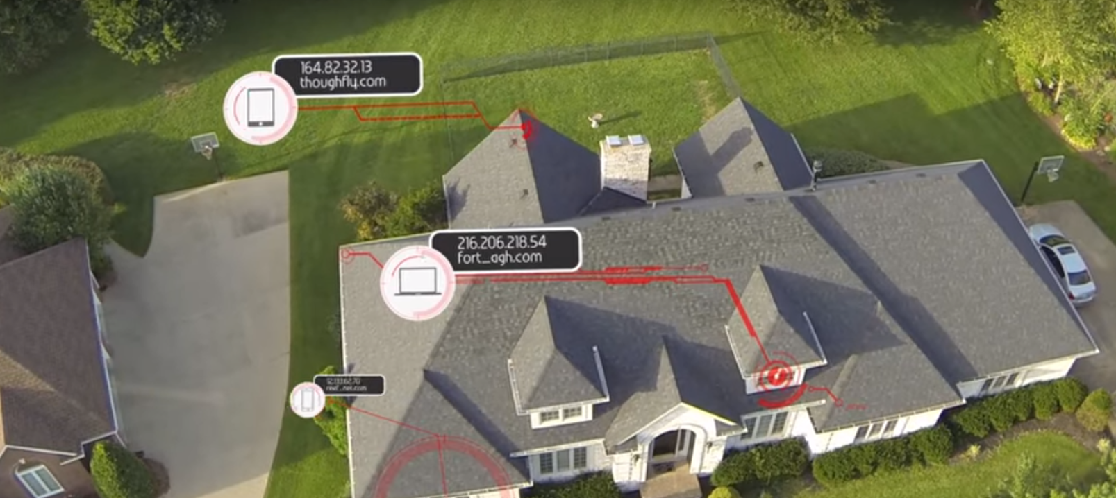 HOUSEHOLD IP Image.png