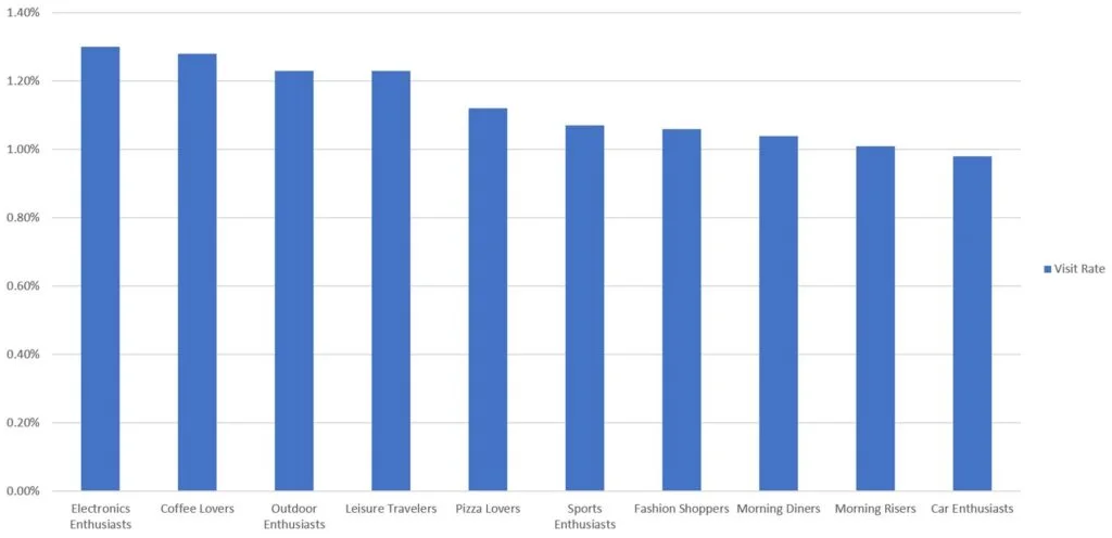 mobile-audience-dna-1024x496.jpg