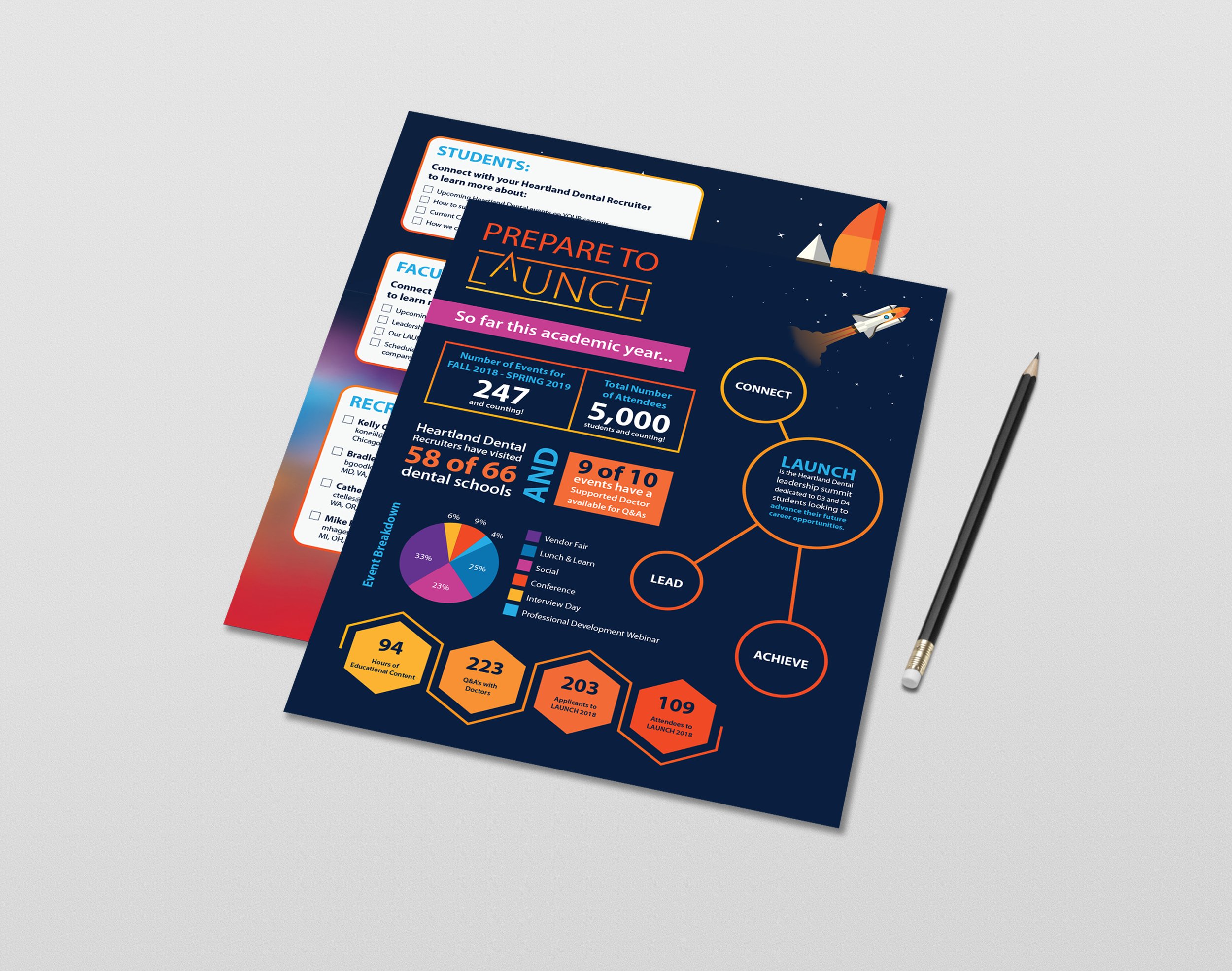 Campus_InfographicFlyer.jpg