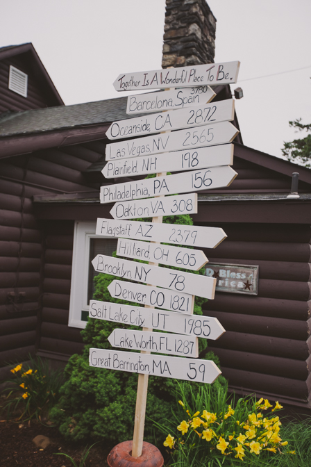 diy pinterest wedding