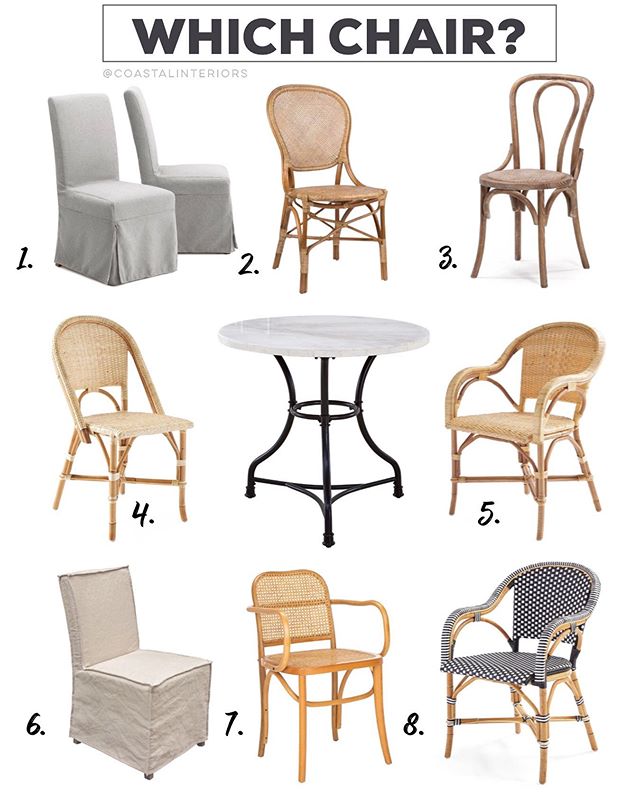 🔺WHICH CHAIR?🔺➡️I always appreciate your help! SO...🤔I bought this dining table for our little office/music room and now I need to pick a set of 2 chairs! While the rest of our home is blue and white and light, this room has a dark evergreen 🌲 ac