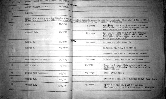Extract from the Abercorn Township Council's Record of the burials in Abercorn Cemetery now in the Livingstone Museum. Photo Courtesy Peter Jones.