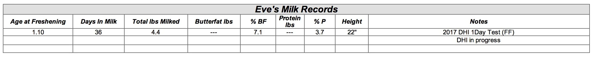 Eve Milk Records.jpg
