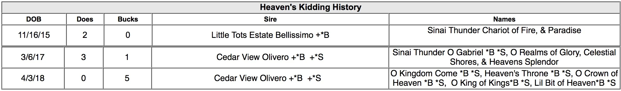 Heaven Kidding.jpg