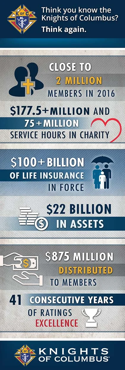 about-us-infographic.jpg