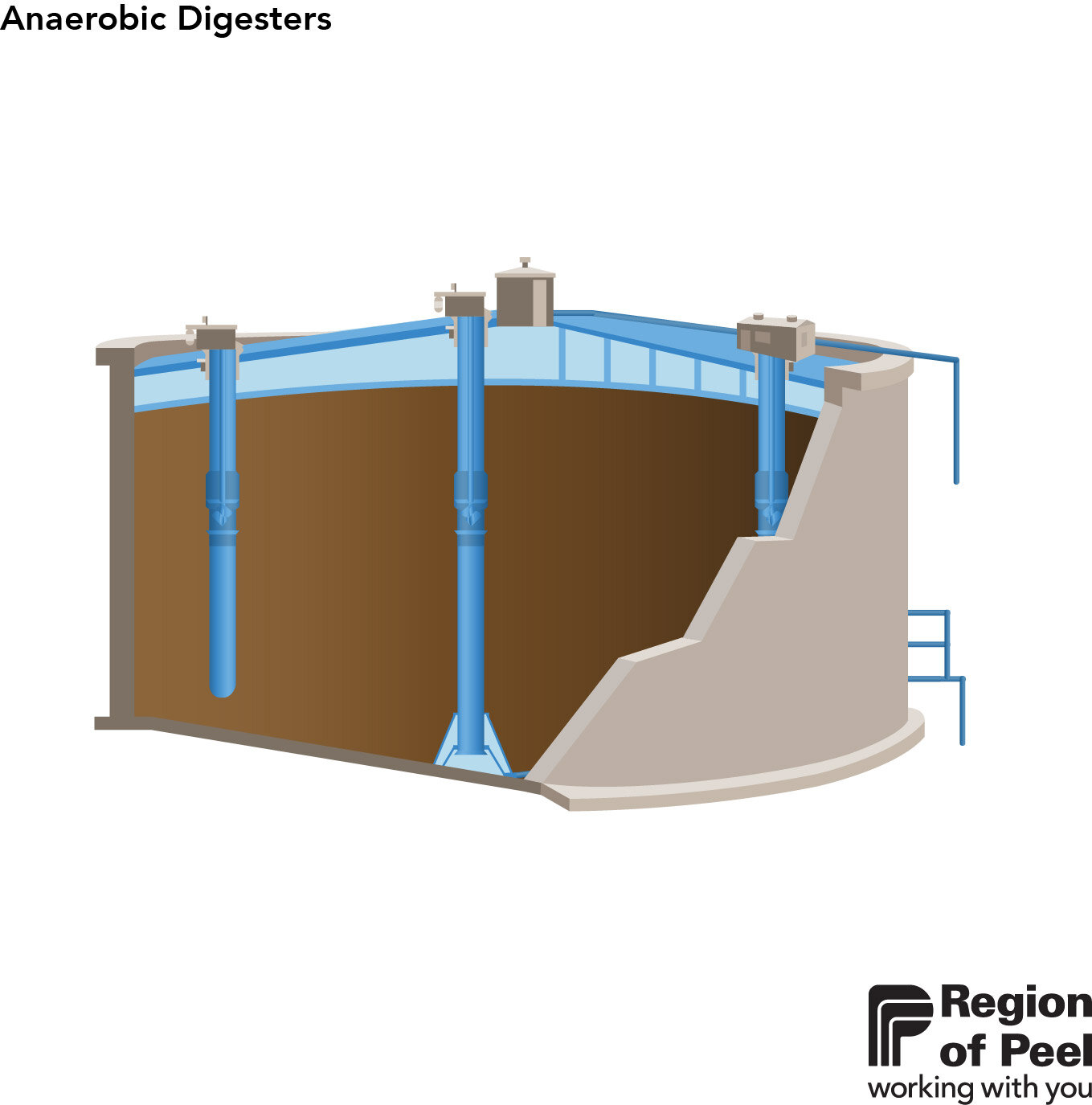 Peel Wastewater Equipment — Dee Panetta Illustration