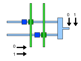 OR gate (first idea)