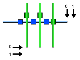 001 gate