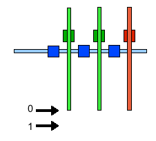 OR gate