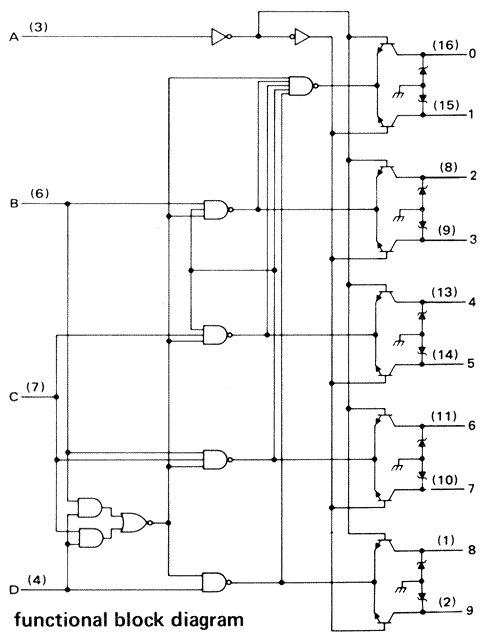 From the 74141 datasheet.